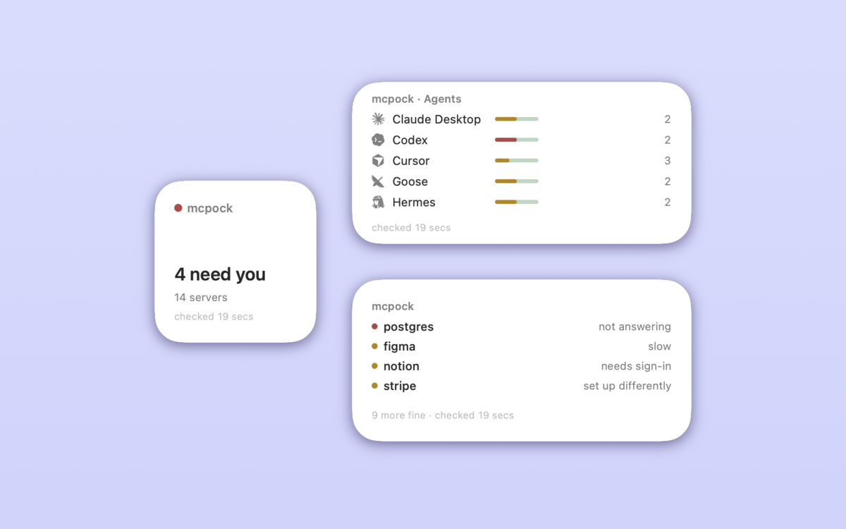 mcpock's three desktop widgets with made-up demo servers: Status says 4 need you out of 14 servers, Agents shows a small health bar for each agent, and Problems lists four servers that need attention and why.